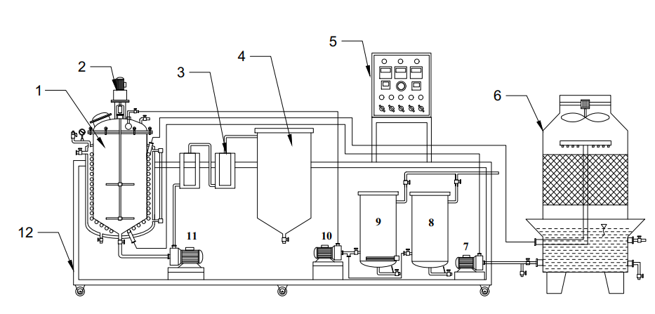 Thiết bị chiết xuất tổ yến