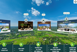 Hệ thống bản đồ tích hợp quản lý thông minh thông minh thời gian thực ba chiều/360 độ (3D/360°) và quy trình tạo ra hệ thống đó