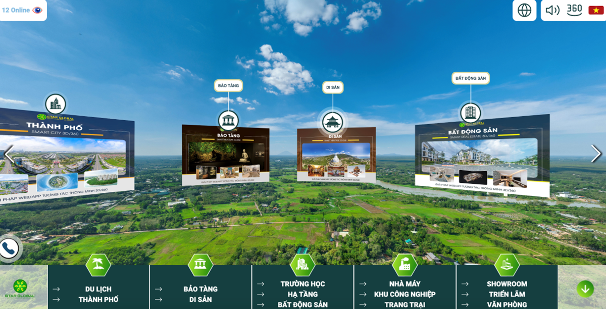 Hệ thống bản đồ tích hợp quản lý thông minh thông minh thời gian thực ba chiều/360 độ (3D/360°) và quy trình tạo ra hệ thống đó.