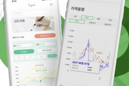 Nền tảng dự báo sinh trưởng, vụ mùa và giá cả nông sản Bgood AI Agent